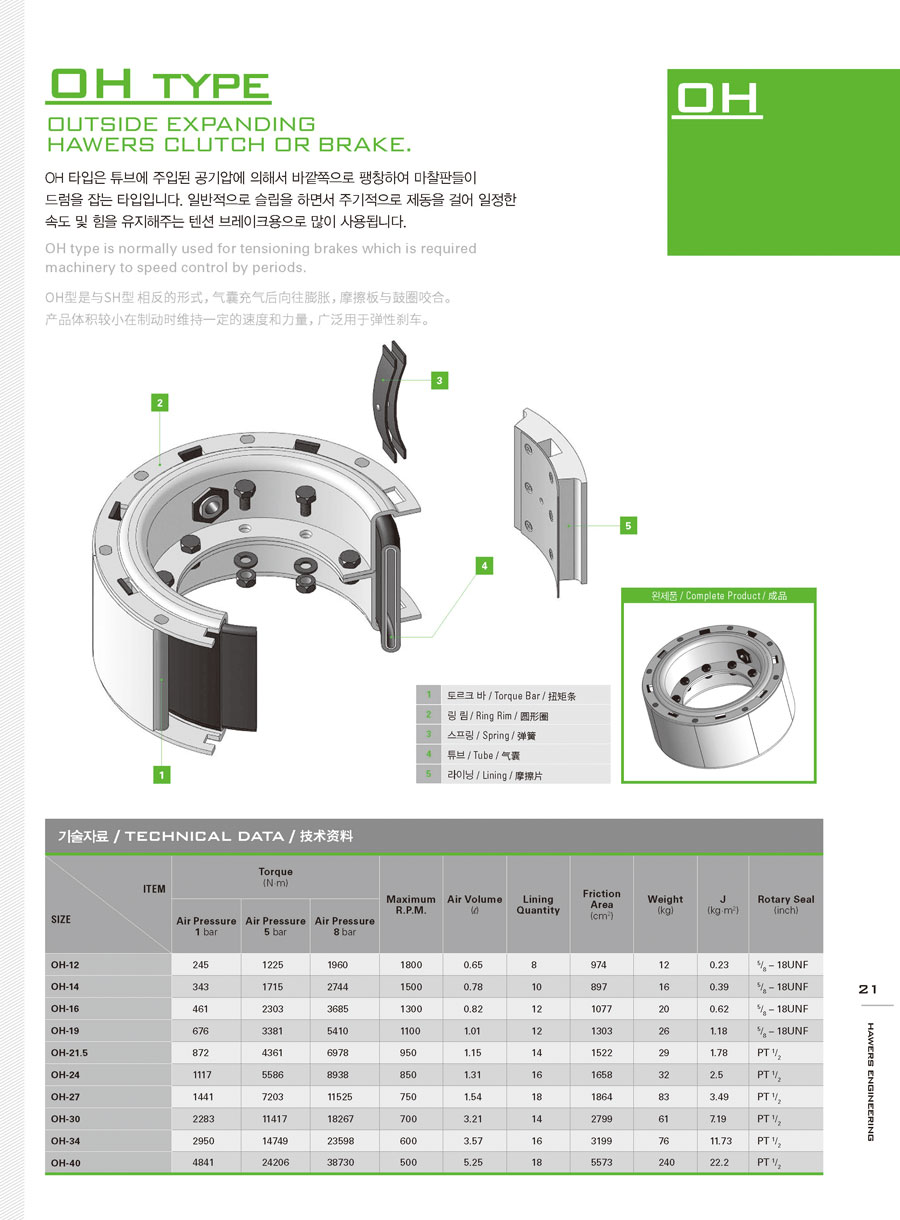 氣胎離合器OH型規(guī)格參數(shù)