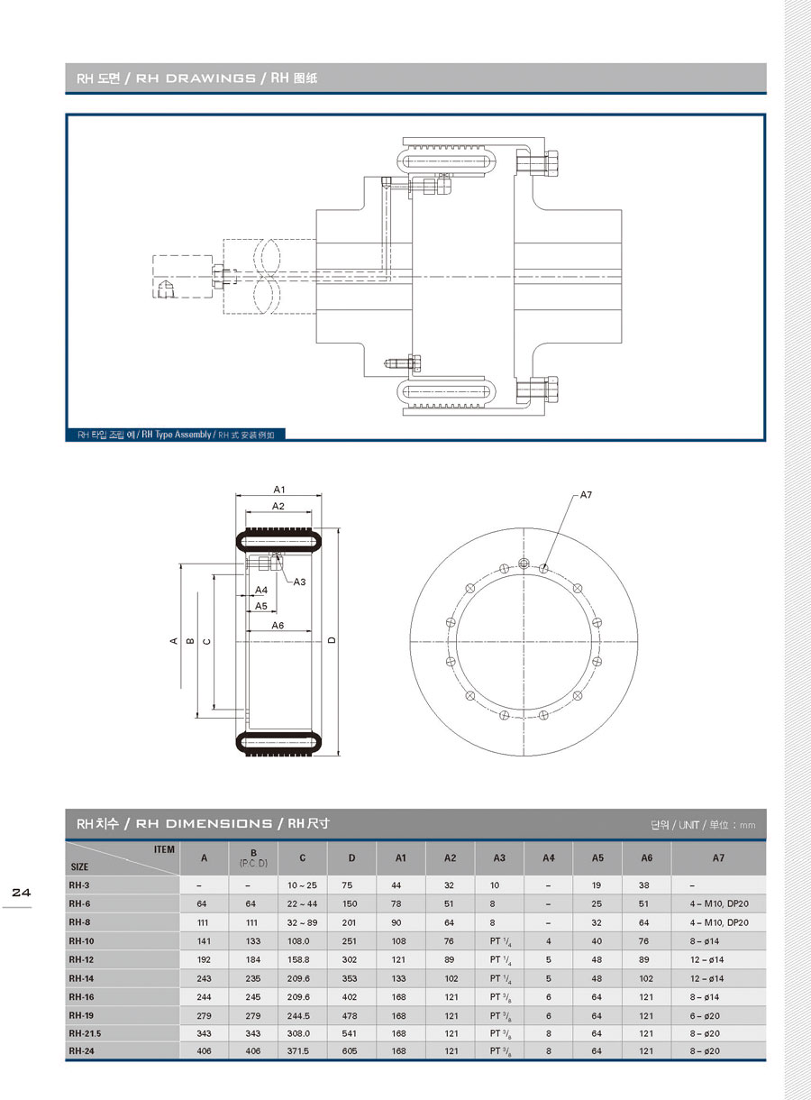 氣胎離合器RH型尺寸