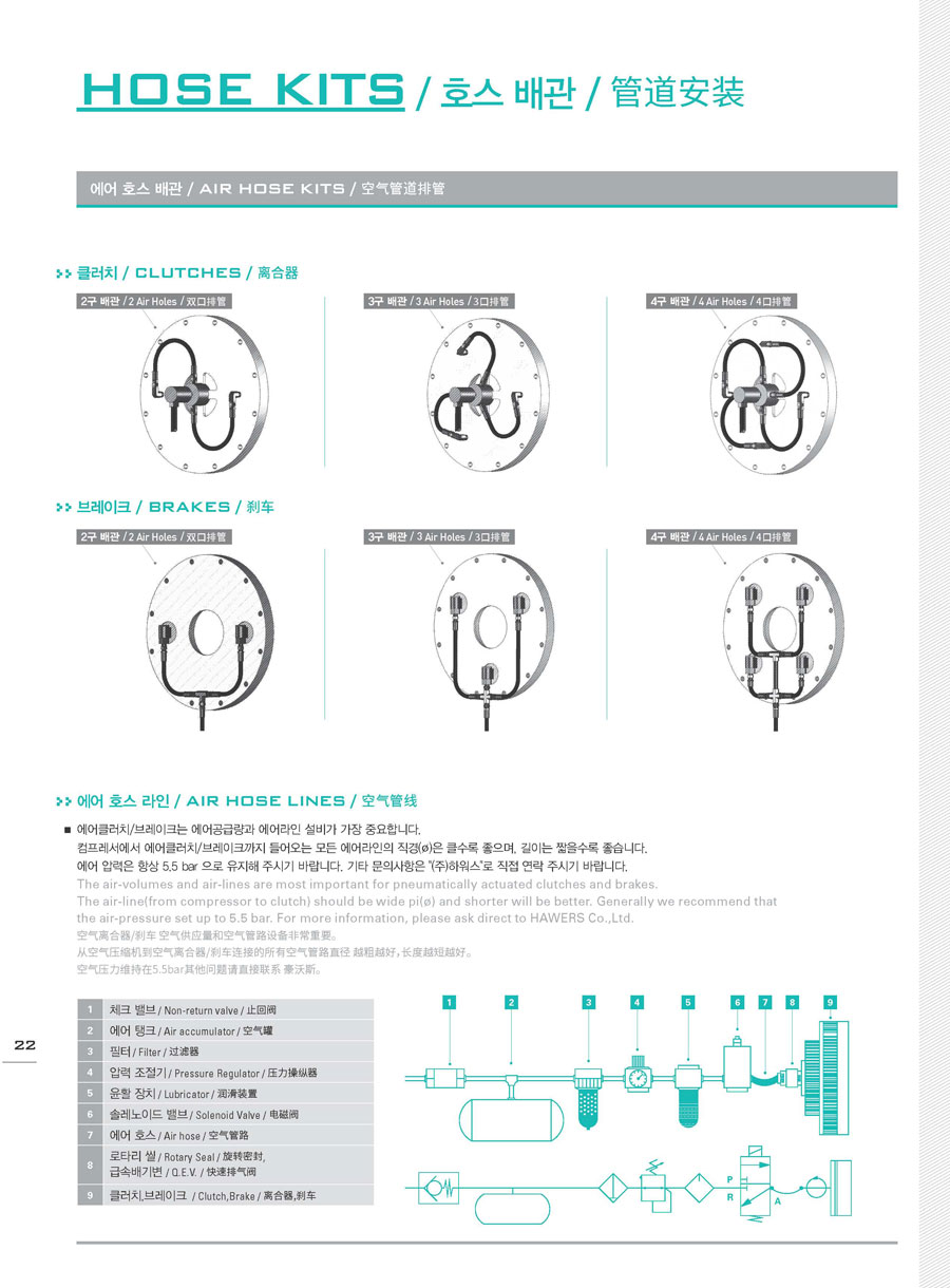 VDC型推盤式離合器技術(shù)說明