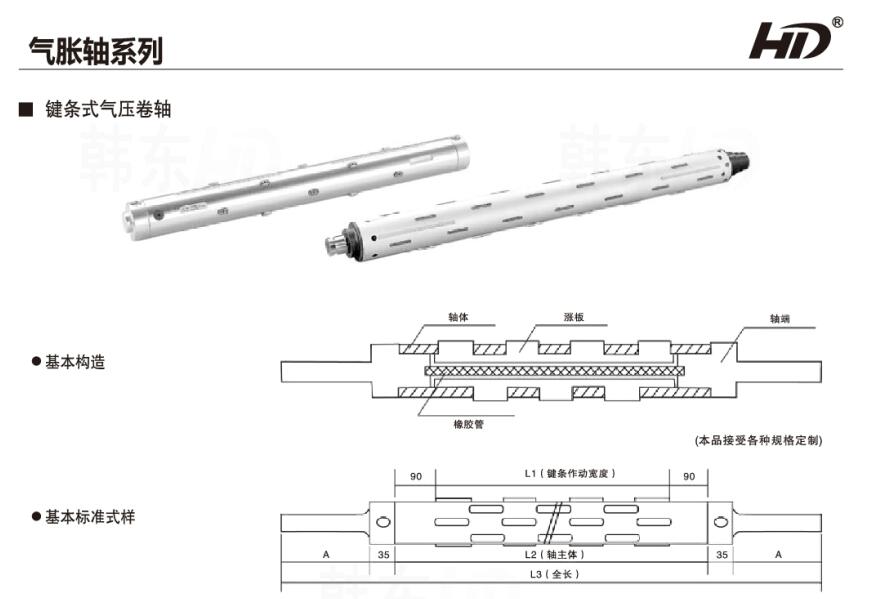 鍵條式氣脹軸構(gòu)造