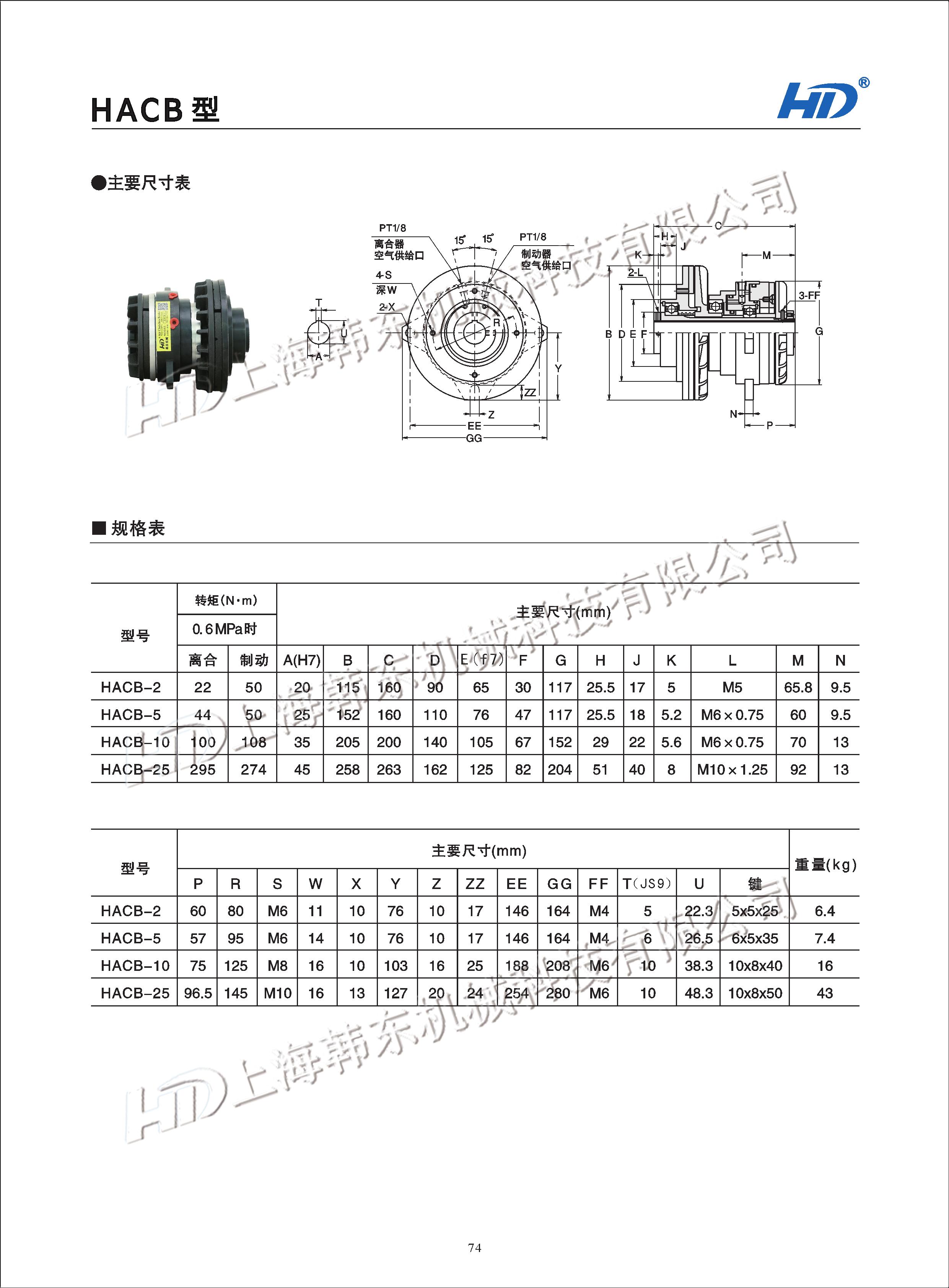 工業(yè)氣動離合制動器HACB型外形尺寸表 氣動離合制動器