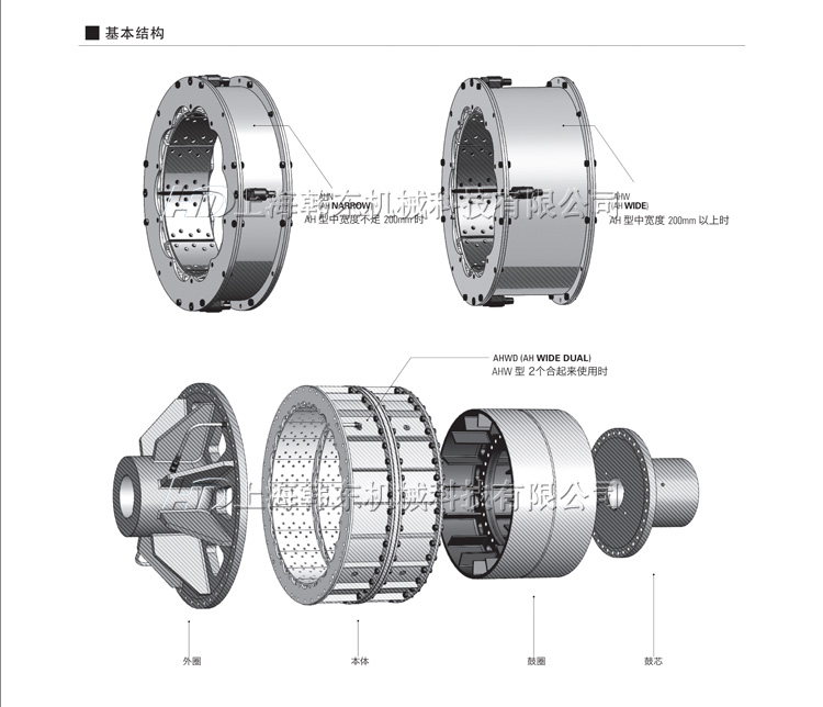氣胎離合器基本結(jié)構(gòu)